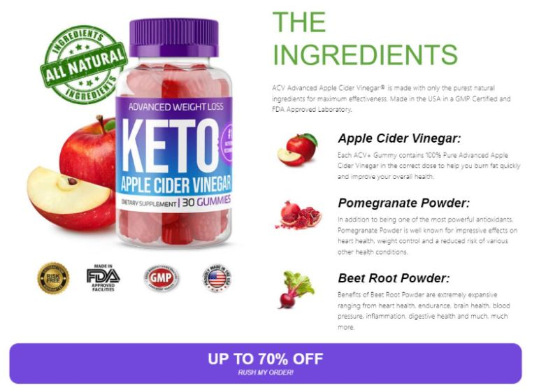 Biologic Trim Keto ACV Gummies -100% Legit Weight Loss Supplement ...